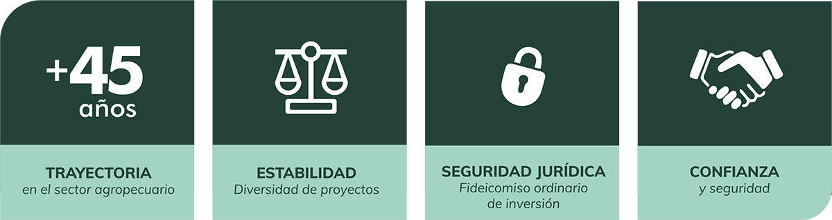Nuestra trayectoria en el sector agropecuario